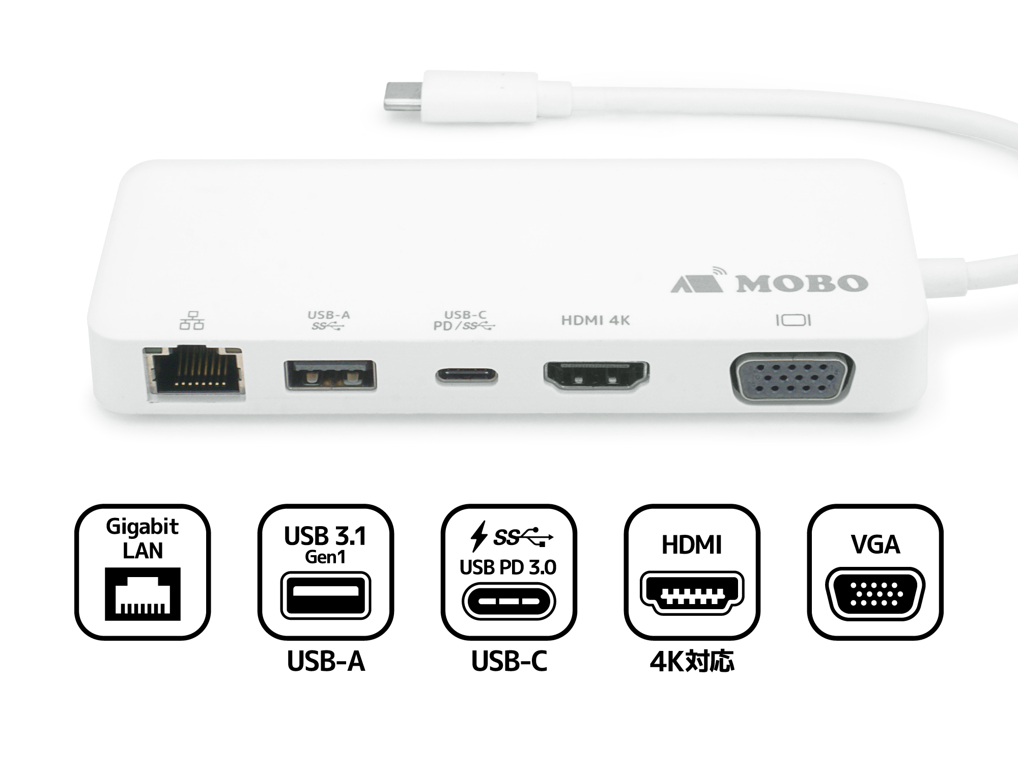 販売終了：USB-C Travel Mini Dock | MOBO