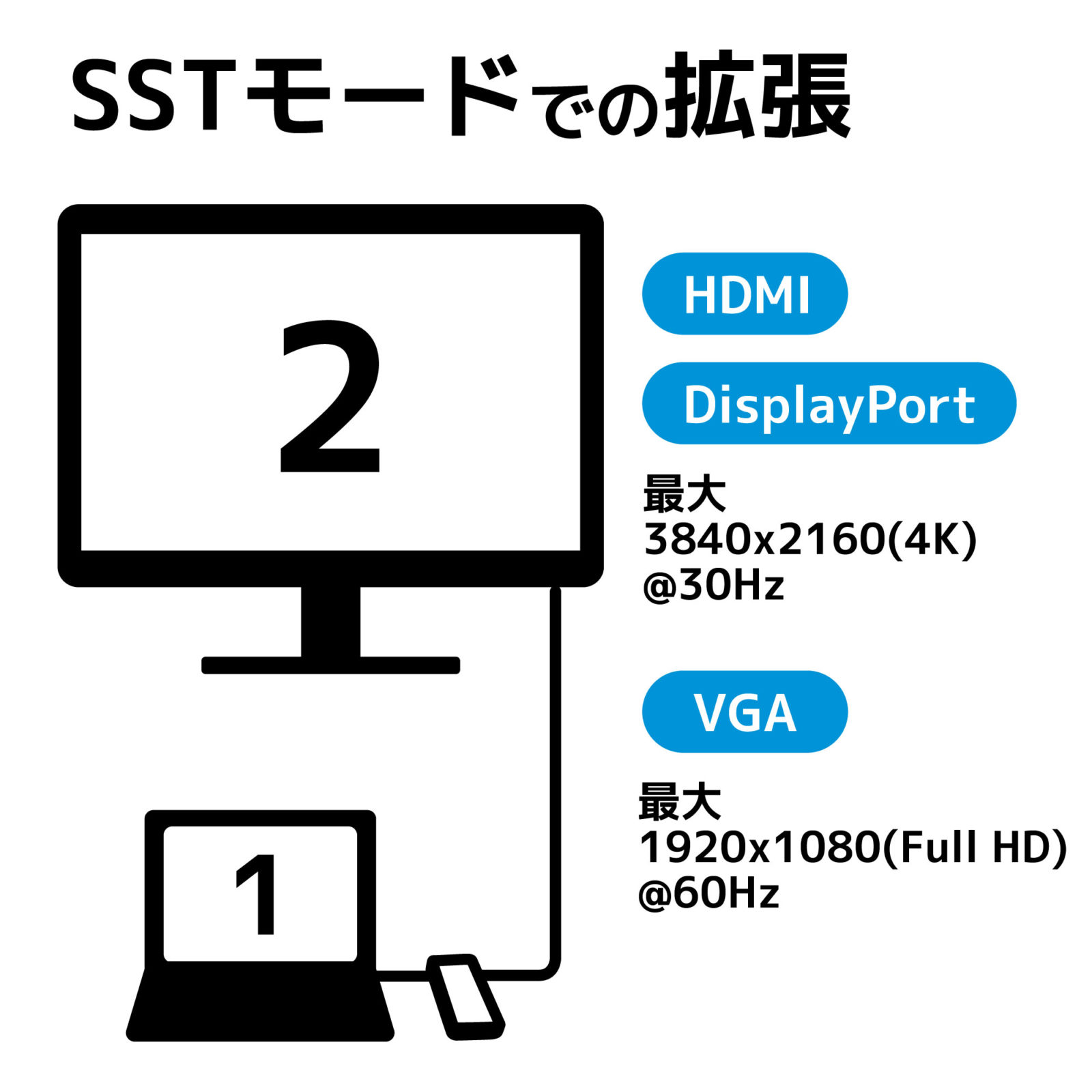 USB-C-Travel-Multi-Dock-31